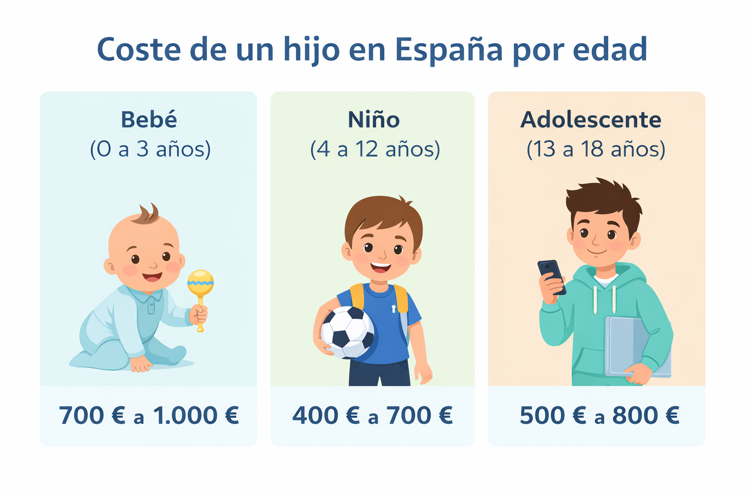 Cheapest Places to Have a Baby in Europe: Essential Costs Compared Cheapest Places to Have a Baby in Europe: Essential Costs Compared